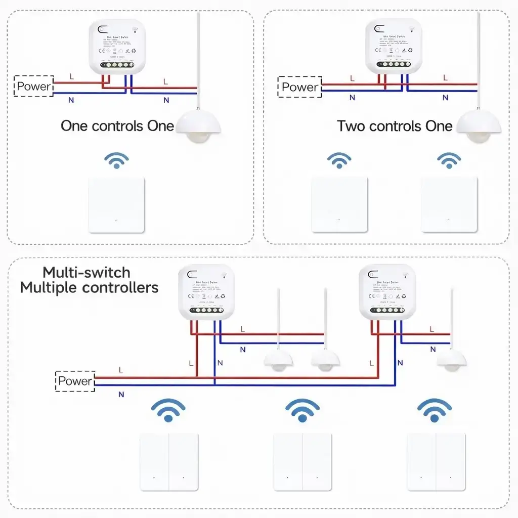 Wiring diagram showing 1-to-1, 1-to-2, and 1-to-3 pairing modes for Xlazy 601FS kinetic switch and 306JS receivers.