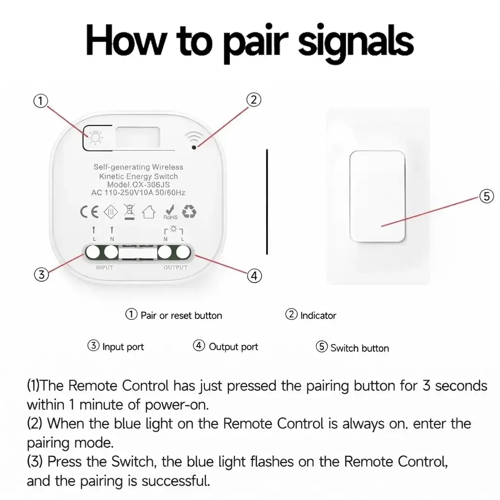 A step-by-step pairing tutorial for kinetic switch and receiver, showing button pressing with fingers and LED indicators (1), (2), (3).