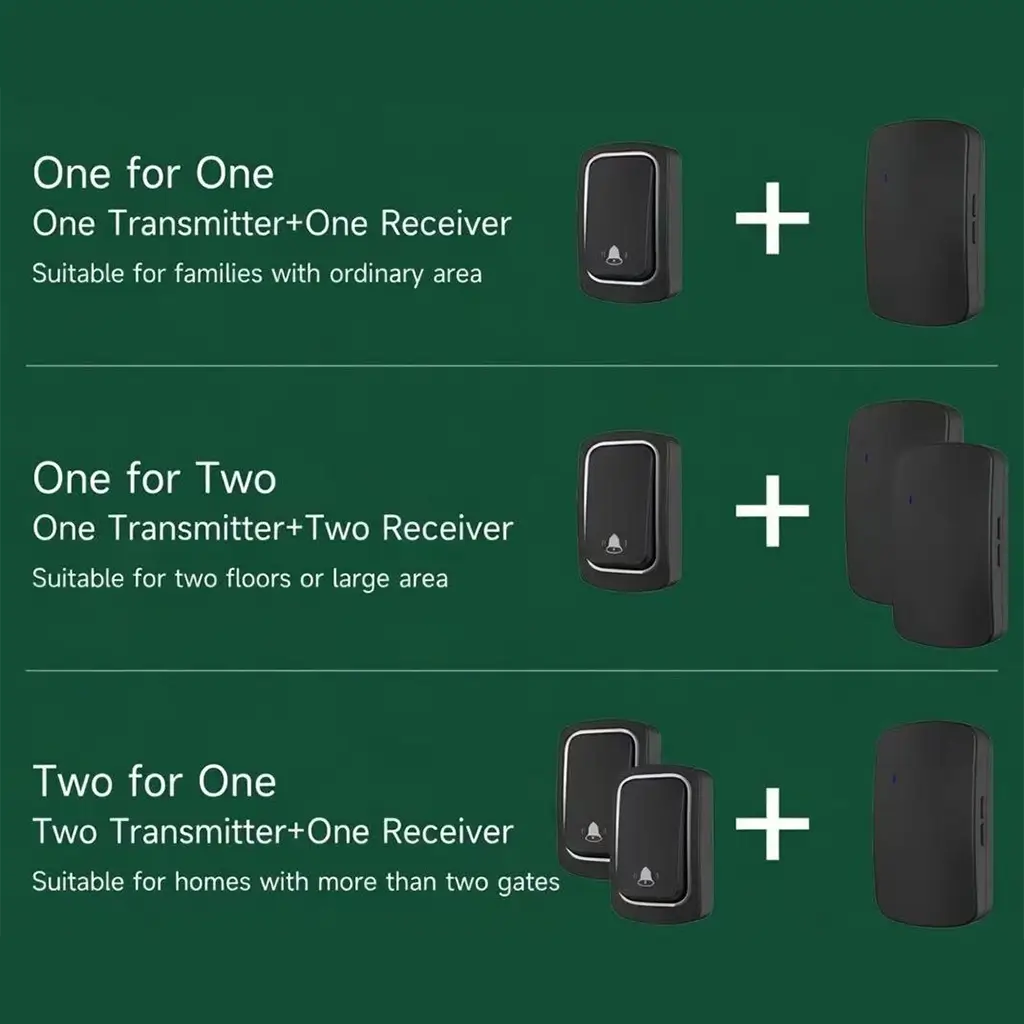 A high-end matte black Xlazy QX-001 square kinetic wireless doorbell set including one self-powered button and one receiver.