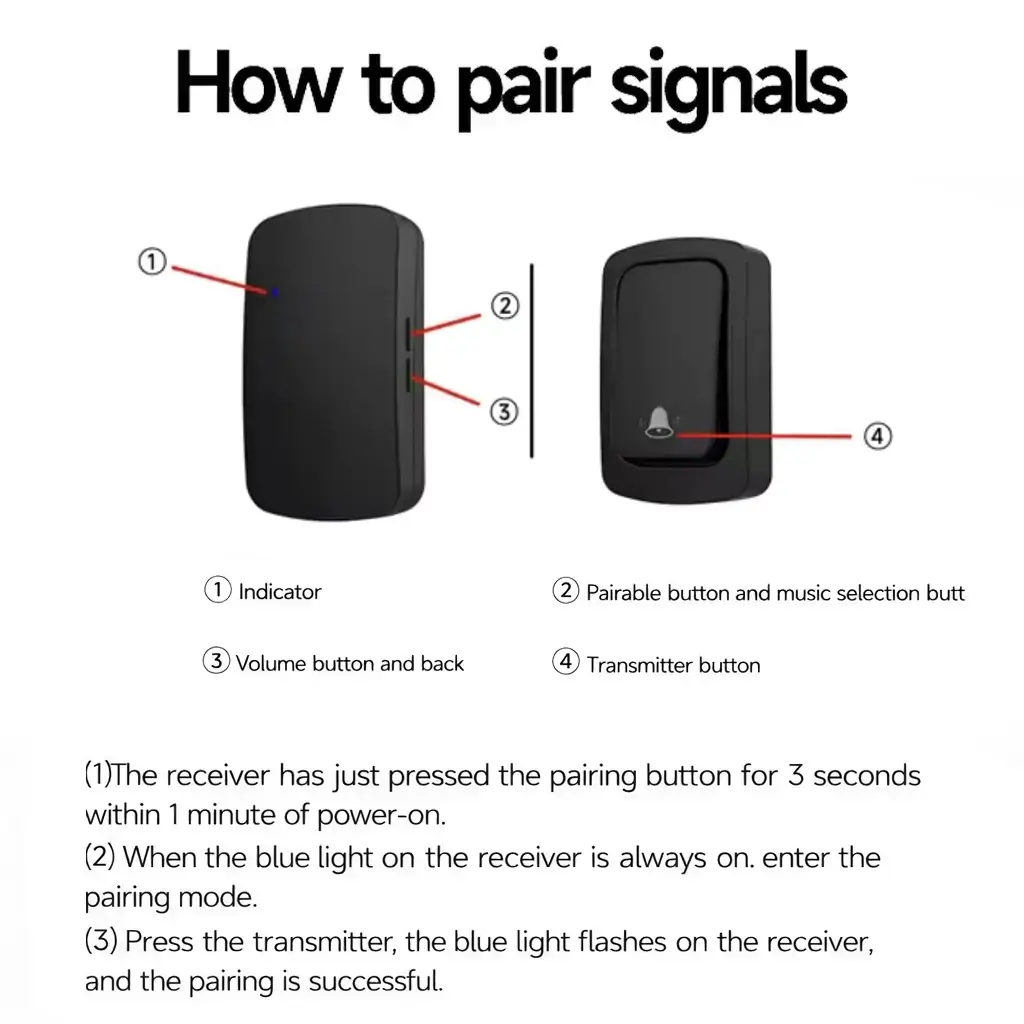 Illustrated 3-step guide for pairing the Xlazy QX-001 square kinetic doorbell transmitter with its receiver.