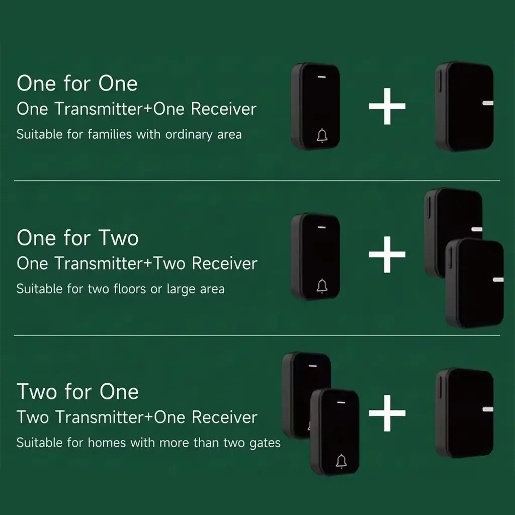 Xlazy QX-008 black cushion-designed kinetic self-powered doorbell set featuring a soft-square transmitter and a modern plug-in receiver.