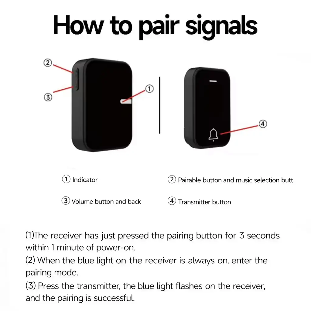 Illustrated guide showing how to pair the Xlazy QX-008 matte black cushion-shaped kinetic doorbell transmitter with its receiver.