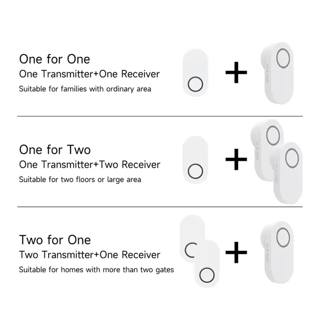 Xlazy QX-009 white streamlined runway kinetic self-powered doorbell set featuring a sleek transmitter and modern plug-in receiver.
