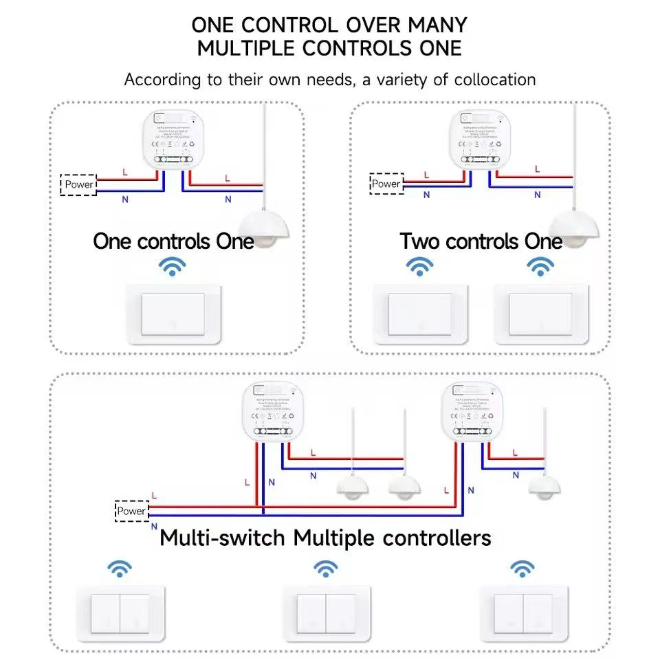 ⁠Technical wiring and pairing diagram showing one-to-one, multi-way, and multi-control setup options for X-Lazy QX-309FS wireless kinetic switches and 305JS receivers.⁠